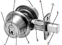 Best-T-Series-Deadbolts