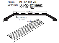 Hager-Threshold-Weatherstripping